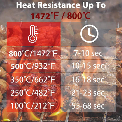 Heat-Resistant Silicone BBQ & Oven Gloves
