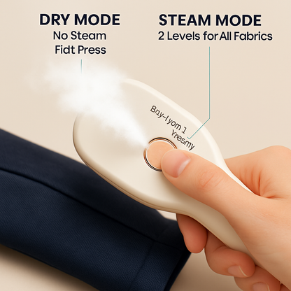 Steam Iron 3-in-1 Travel Steamer for Clothes